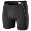 Loeffler Löffler - Bike Undershorts Elastic - Sous-vêtement De Cyclisme -Maloja Magasi loeffler bike undershorts elastic sous vetement de cyclisme