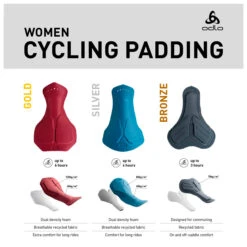 Odlo - Women's Liner Active Sport - Sous-vêtement De Cyclisme -Maloja Magasi odlo womens liner active sport sous vetement de cyclisme detail 5