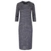 We Norwegians - Women's Seil Midi Dress - Robe -Maloja Magasi we norwegians womens seil midi dress robe